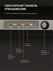 Камин электрический Линдос белый, очаг Премьер, эффект звука потрескивания дров, живого пламени + пульт ДУ (Электрокамин)