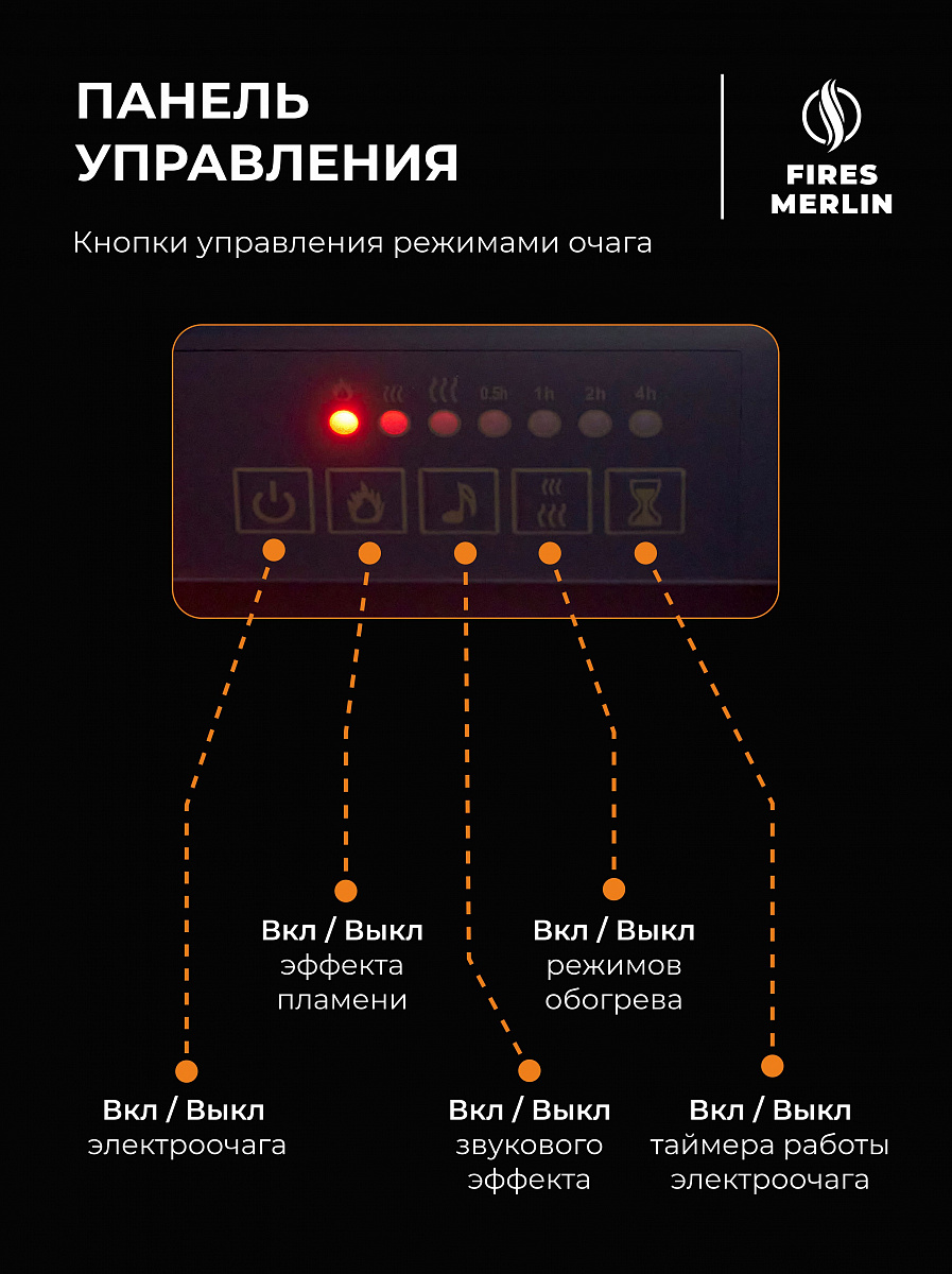 Камин электрический Fires Merlin Флора белый с очагом Оскар, электрокамин напольный с эффектом живого огня, звуком потрескивания дров, обогревом и пультом ДУ