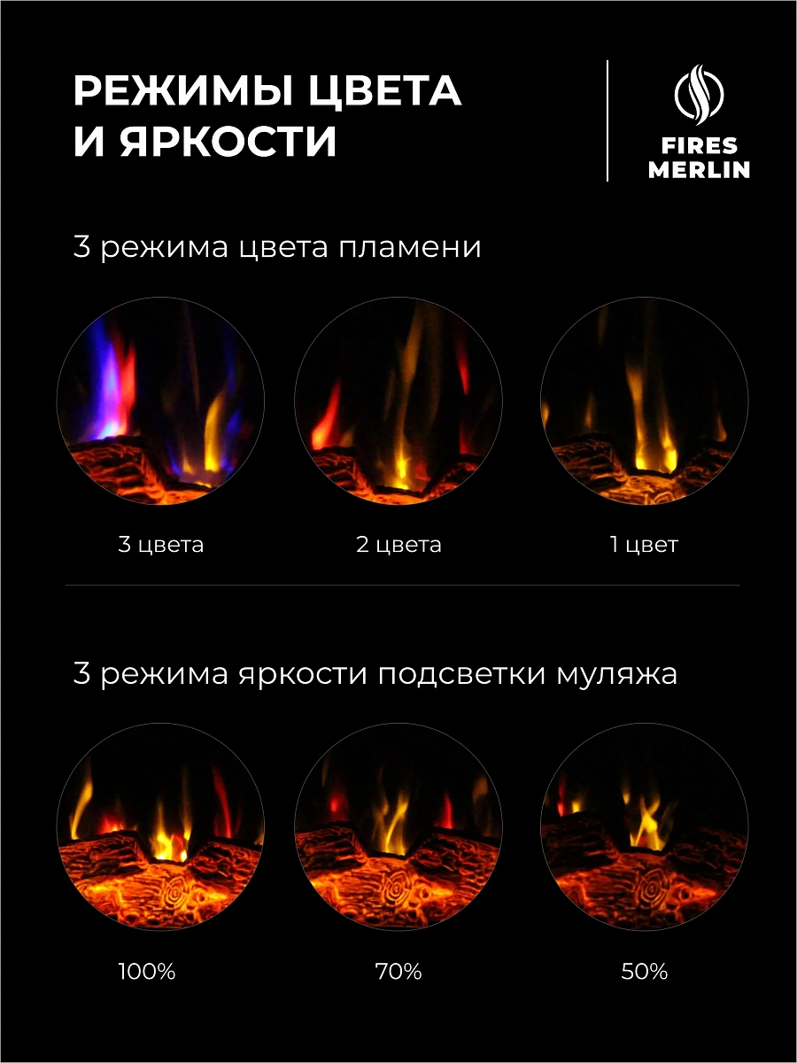Камин электрический напольный Соренто 24 Белый c очагом, эффект звука потрескивания дров, живого пламени, с комфортным обогревом, пульт ДУ (Электрокамин)