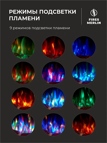Камин электрический Лайн коричневый, очаг Премьер, звук потрескивания дров, живого пламени + пульт ДУ (Электрокамин)