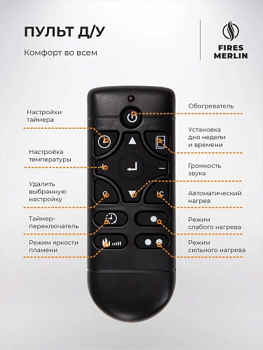 Камин электрический Линдос белый, очаг Премьер, эффект звука потрескивания дров, живого пламени + пульт ДУ (Электрокамин)