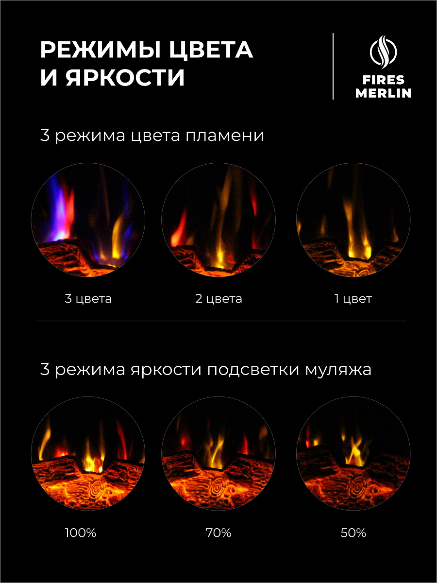 Камин электрический декоративный с обогревом напольный Флора 24 Белый матовый c очагом Мэджик, эффект звука потрескивания дров и живого пламени, пульт ДУ (Электрокамин)