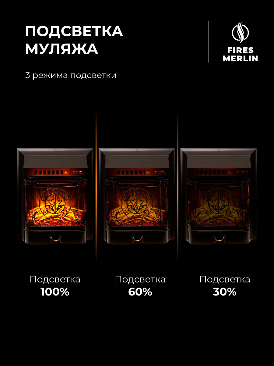 Камин электрический декоративный Флора белый черный с очагом, с обогревом, имитация пламени и звука