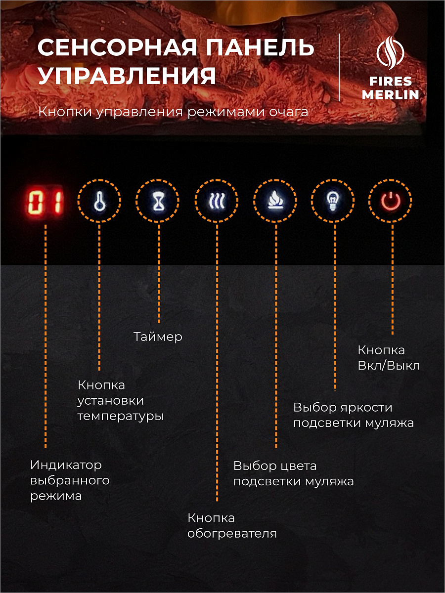 Камин электрический Лайн Сатин с очагом Premier S FL36, электрокамин тумба под ТВ с эффектом живого огня, звуком дров, обогревом и пультом ДУ
