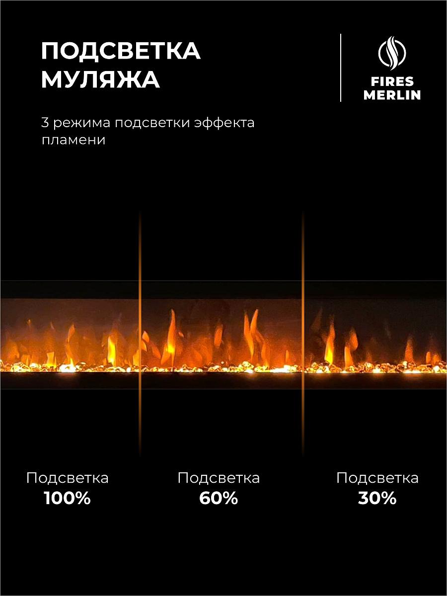 Камин электрический декоративный настенный Люкс Лофт, электроочаг Рио, имитация звука потрескивания дров, дистанционное управление