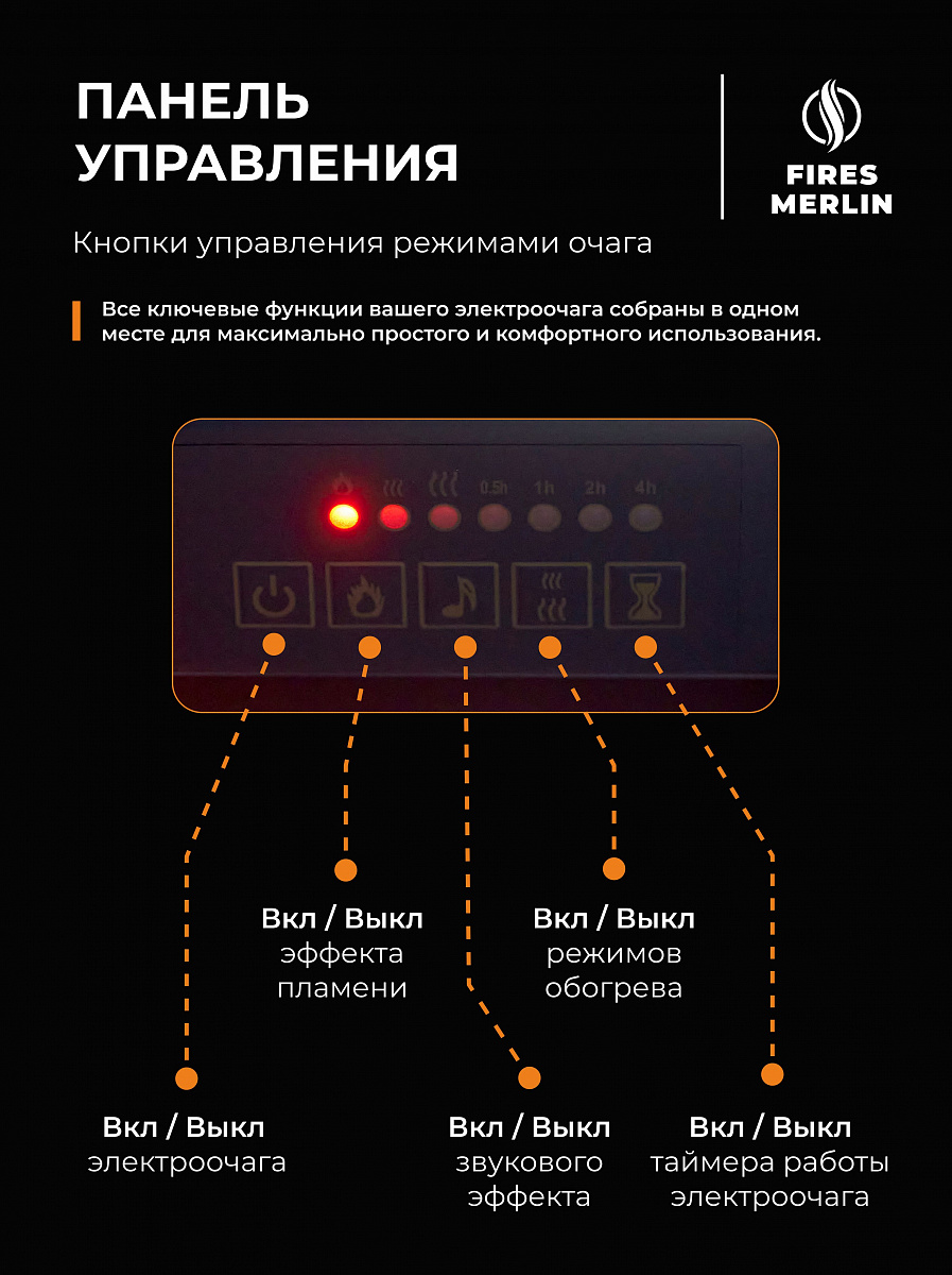 Камин электрический напольный Флора белый с очагом Оскар, с обогревом, имитация пламени и звука